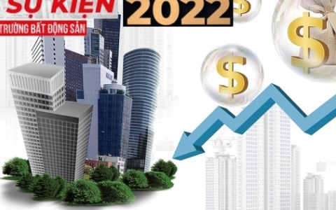 10 sự kiện bất động sản nổi bật năm 2022