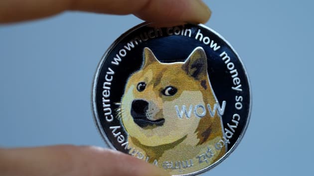 Nhà đầu tư lãi bao nhiêu nếu chi 1.000 USD mua Dogecoin từ đầu năm 2021? (Ảnh: CNBC)