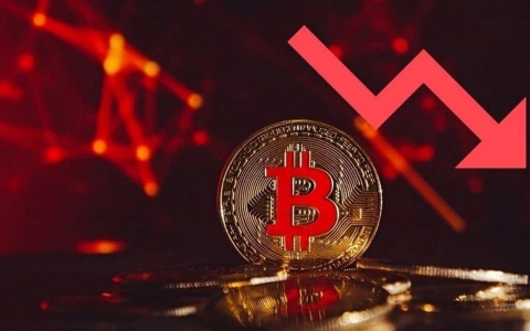 Giá Bitcoin ngày 11/3: Thị trường quay đầu về với 'biển đỏ'