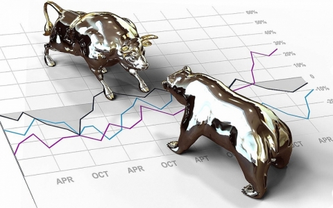 Nhận định thị trường chứng khoán ngày 15/4: VN-Index loanh quanh ở ngưỡng 1.470 điểm