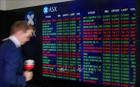 Thị trường chứng khoán thế giới ảm đạm vào phiên cuối tuần