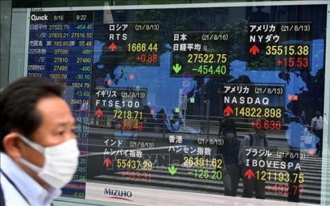 Chứng khoán châu Á trái chiều, Nikkei 225 của Nhật Bản tăng khoảng 2% khi trở lại giao dịch