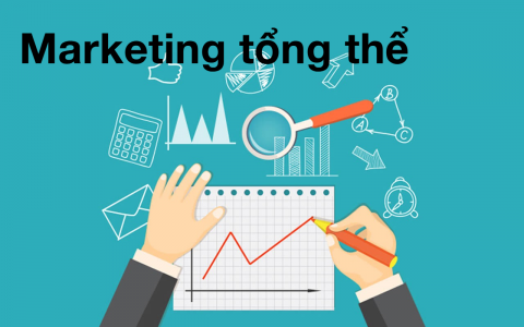 Đẩy mạnh kinh doanh với chiến lược Marketing Online tổng thể