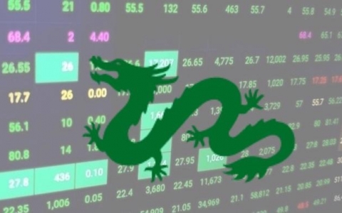Dragon Capital “xuống tay” 187 tỷ đồng gom cổ phiếu KBC