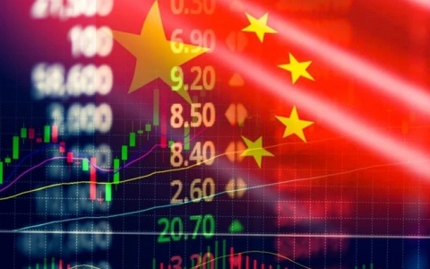 Thị trường Trung Quốc hấp dẫn trở lại với giới đầu tư nước ngoài