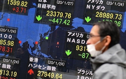 Thị trường châu Á tiếp tục trái chiều khi nhà đầu tư cân nhắc rủi ro từ kế hoạch tăng lãi suất