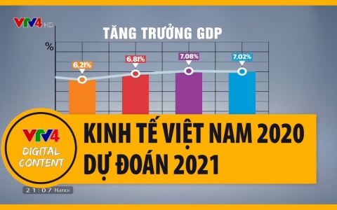 Tăng trưởng GDP của Việt Nam 2021 được dự đoán cao nhất thế giới