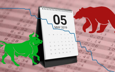 VN-Index khó bứt phá trong tháng 5 vì quy luật ‘Sell in May’?