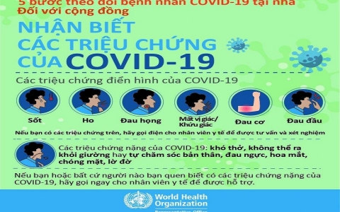 Infographic: 5 bước theo dõi bệnh nhân COVID-19 tại nhà
