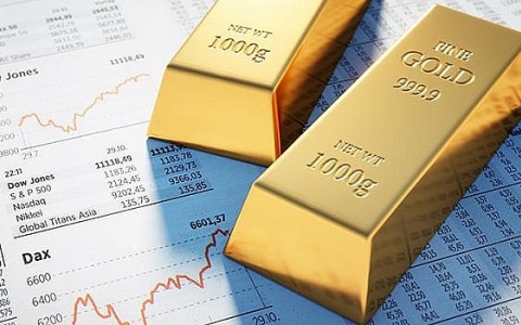 Giá vàng bật tăng trở lại do đồng đô la Mỹ suy yếu