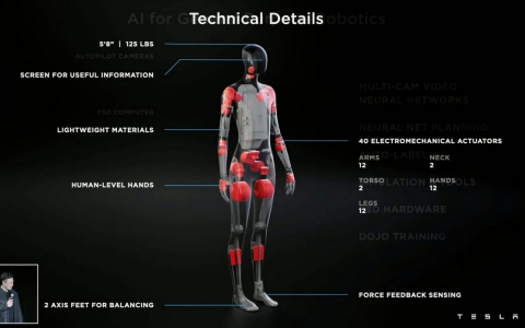 Tesla đang phát triển robot hình người