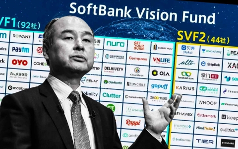 SoftBank bất ngờ rót 200 triệu USD vào 1 startup Australia