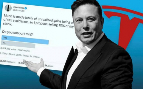 Tesla đối mặt kiện tụng vì 'cú tweet' của Elon Musk