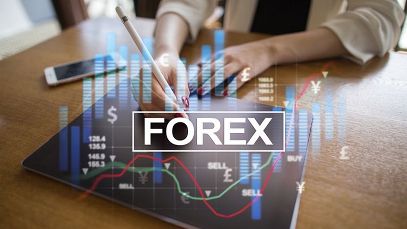 Đặc điểm của thị trường Forex