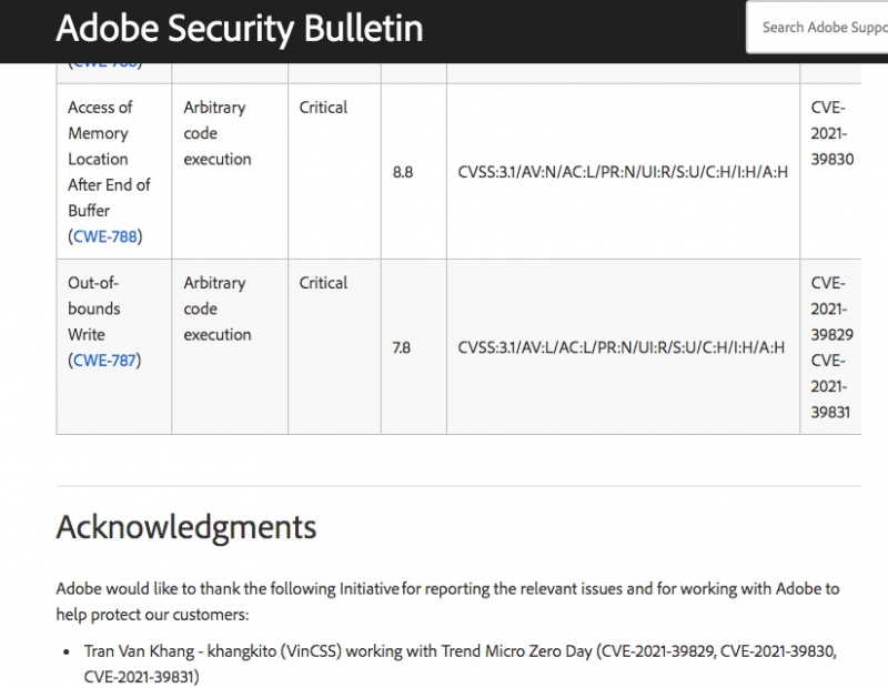 Thông tin từ website Adobe về các lỗ hổng bảo mật do Chuyên gia Trần Văn Khang phát hiện