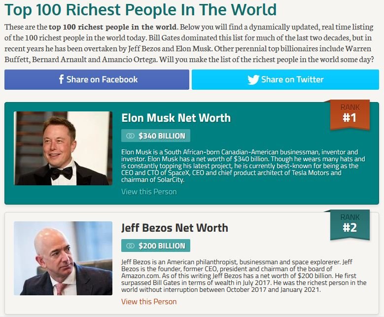 Tỷ phú Elon Musk bỏ khá xa người xếp thứ hai là tỷ phú Jeff Bezos (Ảnh: Celebrity Net Worth).