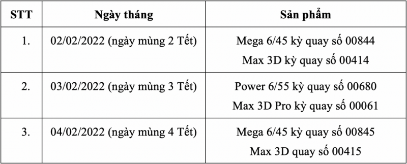 Lịch QSMT các sản phẩm Power 6/55, Mega 6/45, Max3D, Max3D Pro trong dịp Tết Nguyên Đán 2022