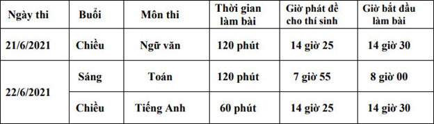 Lịch thi vào lớp 10 THPT không chuyên năm 2021 tỉnh Hà Nam