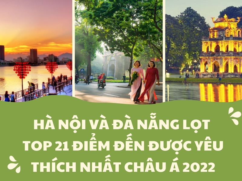 Hà Nội và Đà Nẵng lot top 21 điểm đến được yêu thích nhất châu Á 2022