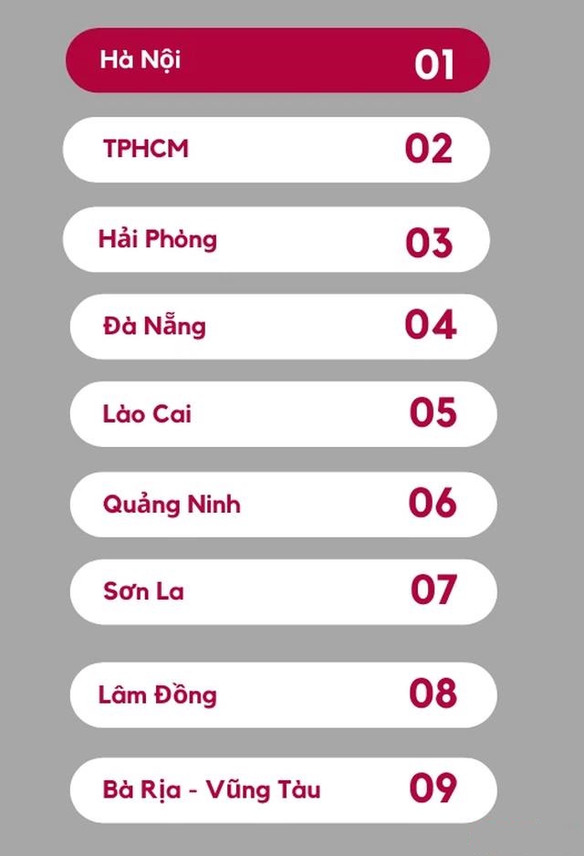 top-5-dia-thanh-pho-dat-do-nhat-ca-nuoc
