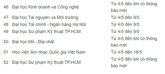 lich-nghi-hoc-moi-nhat-cua-52-truong-dai-hoc-tren-ca-nuoc-4