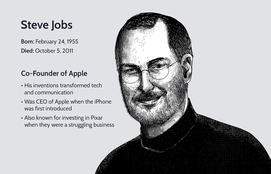10 năm ngày mất Steve Jobs: Tượng đài công nghệ và những câu nói truyền cảm hứng nổi tiếng