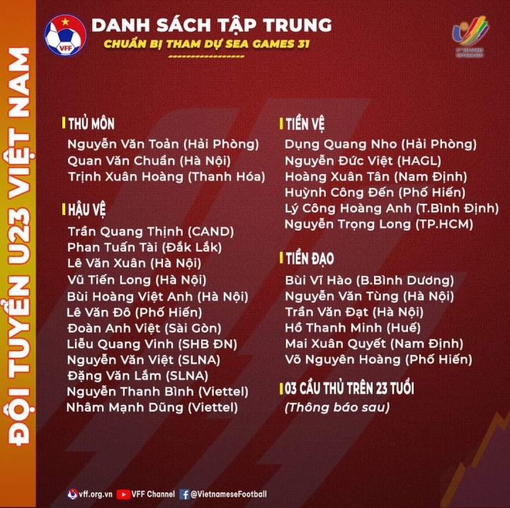 Danh-sach-U23-Viet-Nam-du-SEA-Games-31-k