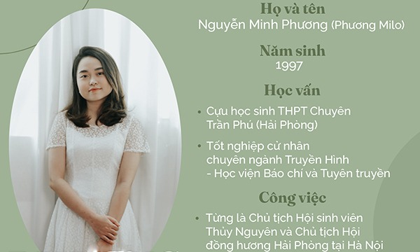Hoi-ky-chien-dau-voi-benh-ung-thu-cua-Minh-Phuong