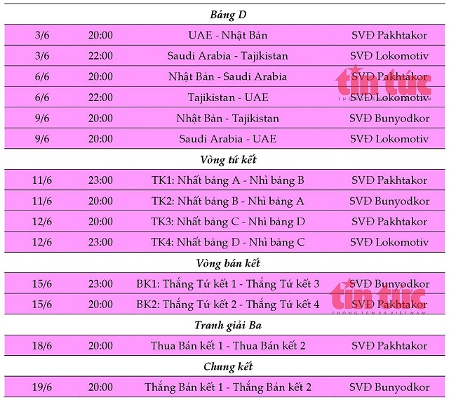 Vong-chung-ket-U23-chau-A-2022-duoc-to-chuc-o-nuoc-nao-9
