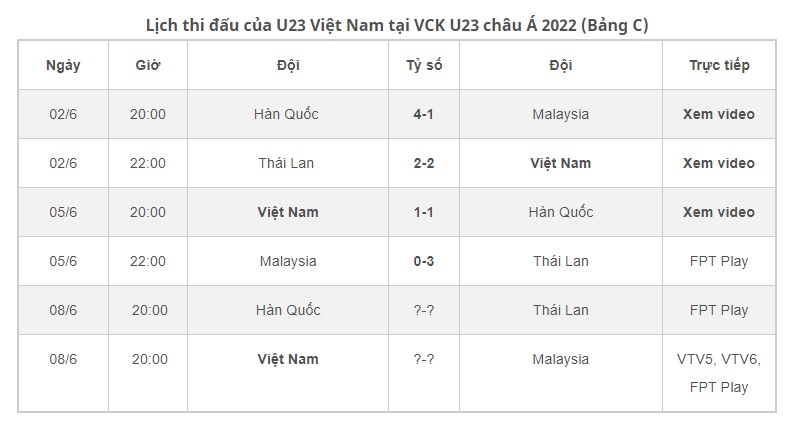 Xem-tran-U23-Viet-Nam-vs-U23-Malaysia-ngay-8-6-o-dau-kenh-nao-0