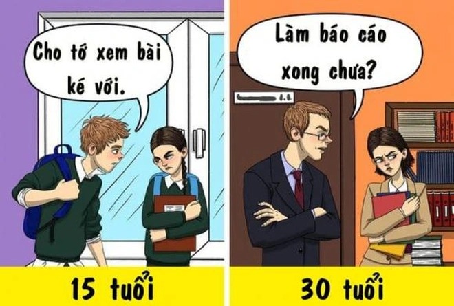 Vì sao trẻ Tây học dốt hơn trẻ Việt nhưng ra trường lại giỏi giang, giàu có hơn?