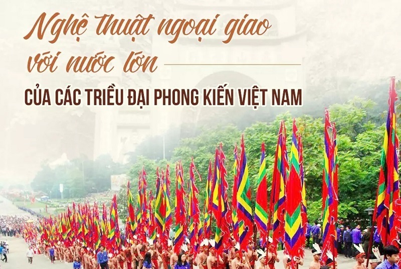 Nghệ thuật ngoại giao 'thiên biến vạn hóa' của các triều đại phong kiến Việt Nam với nước lớn