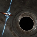 Bí ẩn vũ trụ: Phát hiện hai siêu lỗ đen đang lao vào nhau, làm thay đổi cấu trúc không gian và thời gian