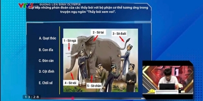 Câu hỏi Olympia về kiến thức lớp 6 khiến thí sinh 'nghĩ mãi không ra': Thầy bói phán đoán bộ phận của con voi như thế nào?