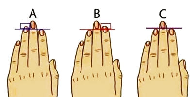 Trắc nghiệm: Đọc vị tính cách cá nhân thông qua chiều dài ngón tay của bạn