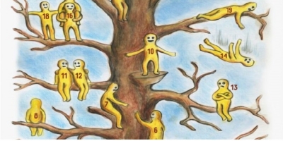 Trắc nghiệm: Chọn một số ngẫu nhiên trên cây để biết được bạn là ai trong xã hội?