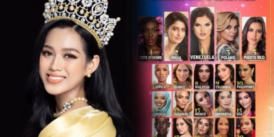 Missosology đưa ra dự đoán gì về Đỗ Thị Hà tại Miss World 2021?