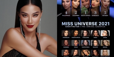 Vừa nhập cuộc Kim Duyên đã có mặt trong nhóm 5 chiến binh 'sừng sỏ' nhất Miss Universe 2021