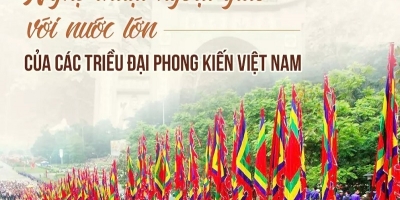 Nghệ thuật ngoại giao 'thiên biến vạn hóa' của các triều đại phong kiến Việt Nam với nước lớn