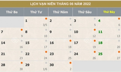 Ngày của Cha năm 2022 là ngày bao nhiêu dương lịch?