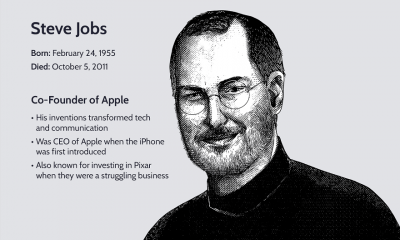 10 năm ngày mất Steve Jobs: Tượng đài công nghệ và những câu nói truyền cảm hứng nổi tiếng