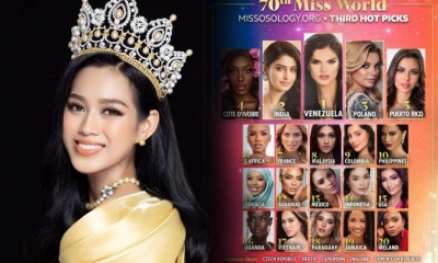 Missosology đưa ra dự đoán gì về Đỗ Thị Hà tại Miss World 2021?