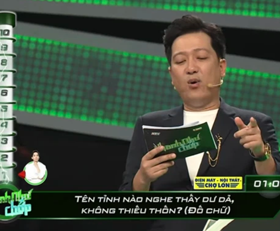 Câu đố Tiếng Việt 'dễ hơn ăn kẹo': Tên tỉnh nào nghe thấy dư dả, không thấy thiếu thốn?
