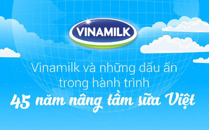 Vinamilk và những dấu ấn trong hành trình 45 năm nâng tầm sữa Việt