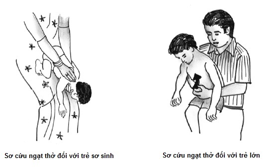 cach xu ly khi tre bi hoc