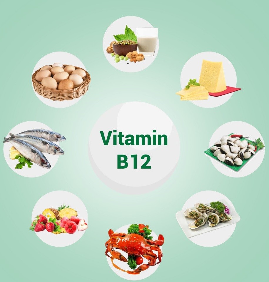 Bổ sung thực phẩm giàu sắt, acid folic, vitamin B12 để phòng ngừa thiếu máu 914914