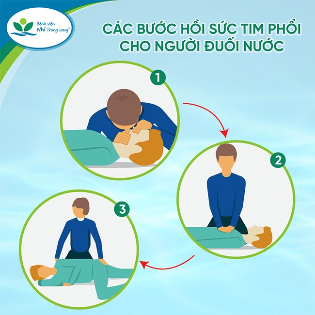 Them-3-tre-co-nguy-co-tu-vong-vi-duoi-nuoc_Anh-03