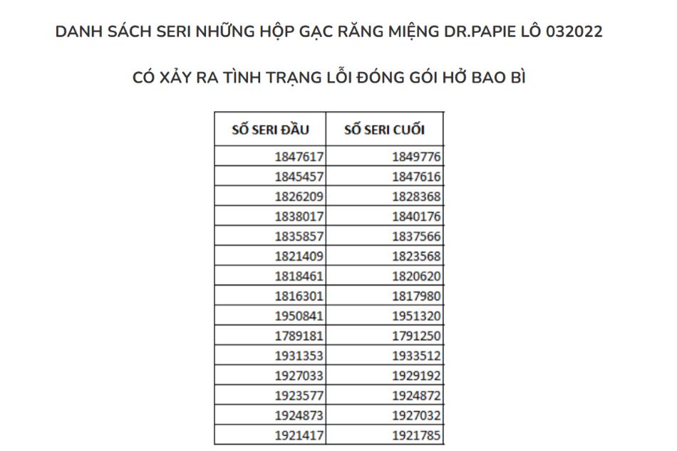 danh sach seri