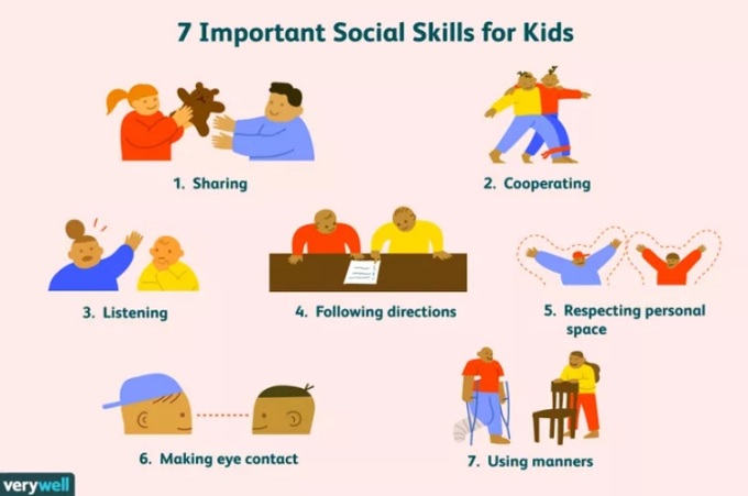 7 kỹ năng xã hội trẻ cần để lớn lên thành công