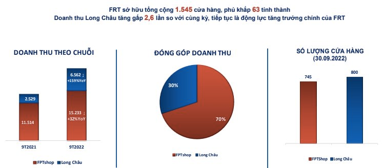 frt
